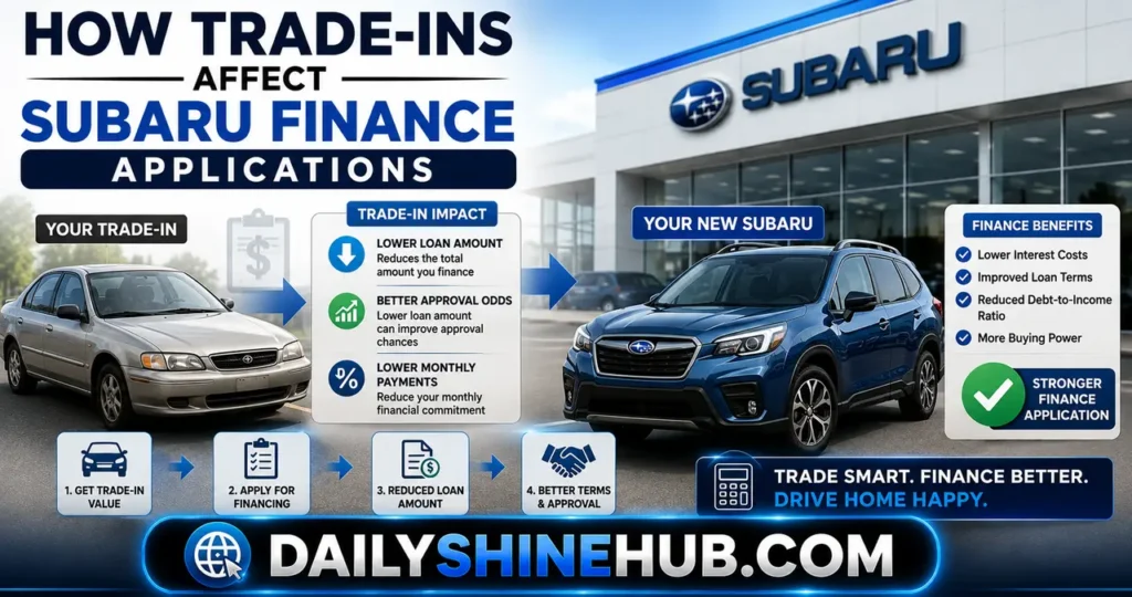 Subaru Finance: A Complete Guide to the Dealership & Credit Application Process 3 How Trade-Ins Affect Subaru Finance Applications