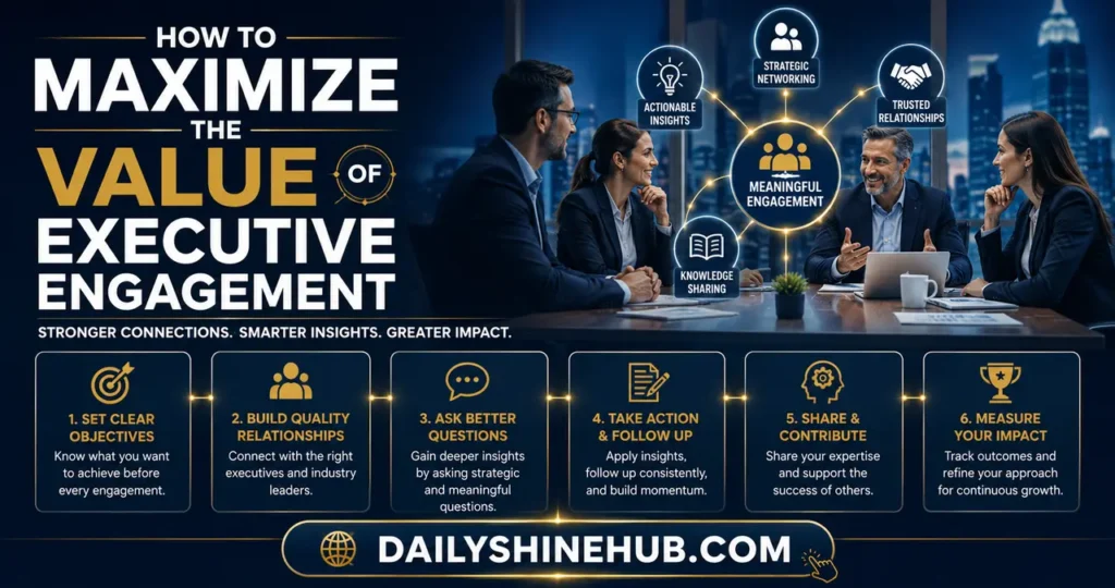 How to Maximize the Value of Executive Engagement